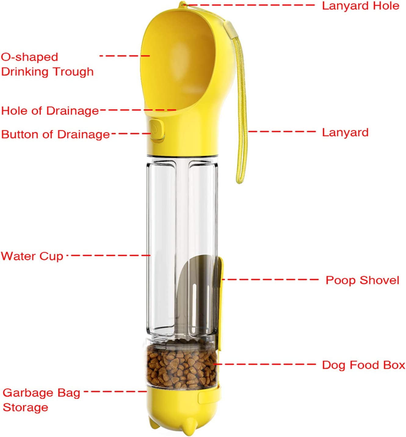 Dog Water Bottle Dispenser Portable Dog Water Bottle for Dogs Dog Travel Water Bottles for Walking with Drinking Feeder and Food Container Drinking Feeder for Pets Outdoor Hiking (Yellow)